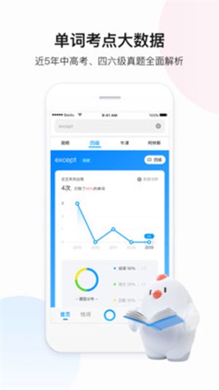 百度翻译器拍照翻译