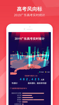 5184高考