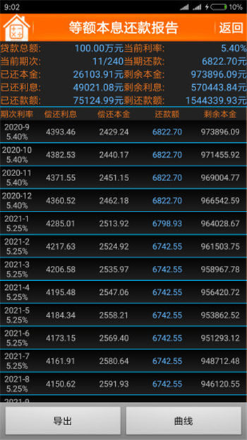 房贷计算器