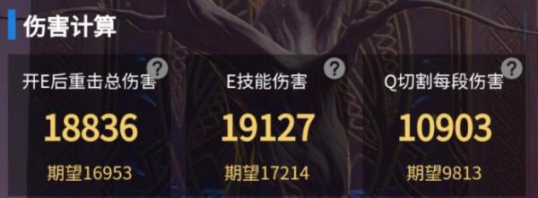 《原神》天目绫华玩法搭配攻略